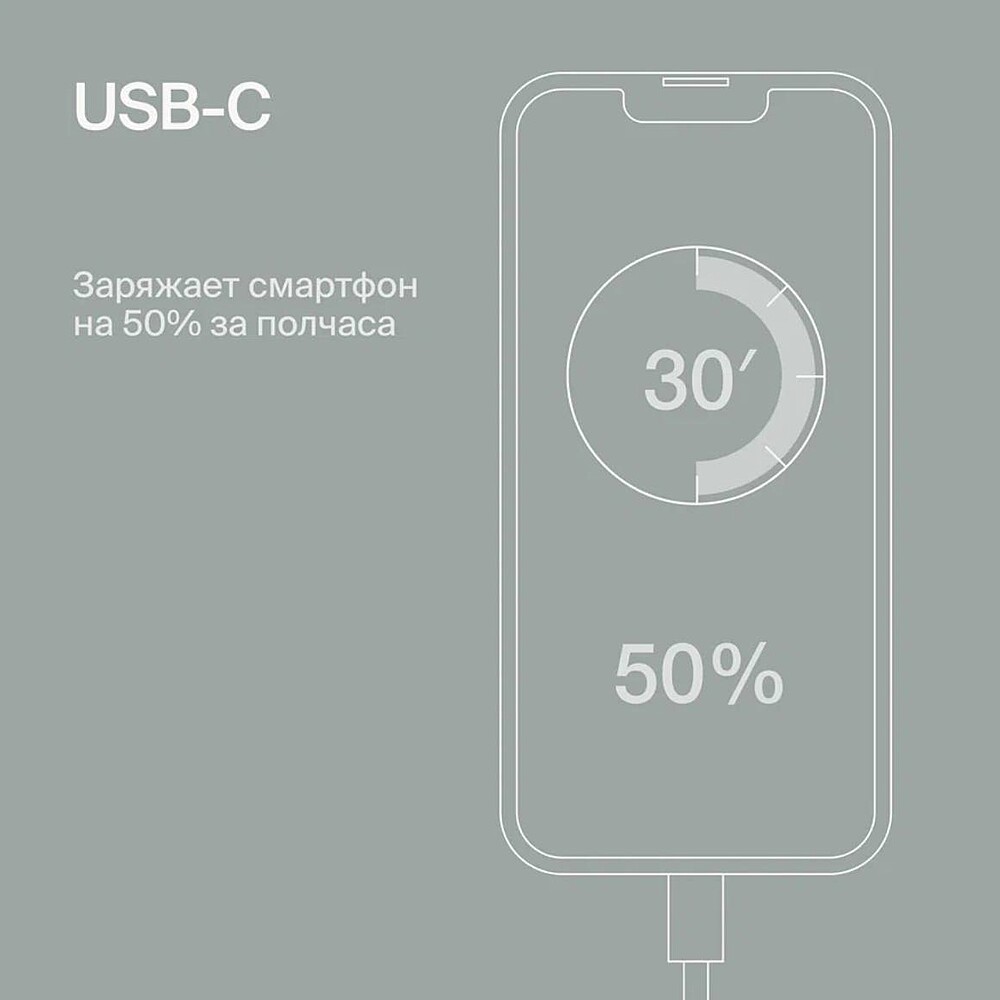 Адаптер питания COMMO Core 20 USB-C 20W